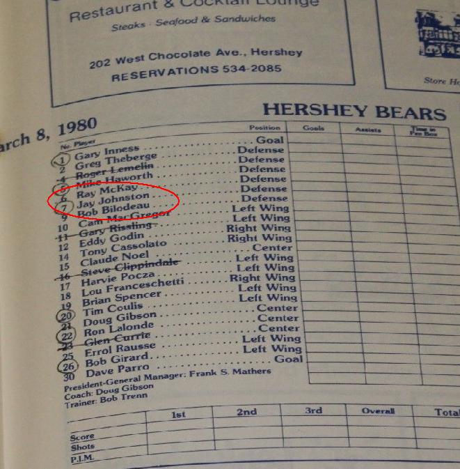 Jay Johnston Bears Program